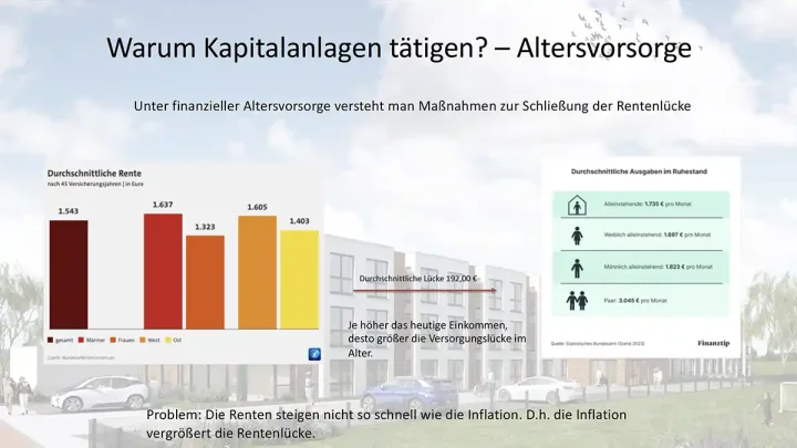 La Vida – Seniorenresidenz – Erwerben Sie jetzt eine Wohnung als Kapitalanlage!